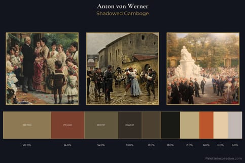 Anton von Werner Master Palette