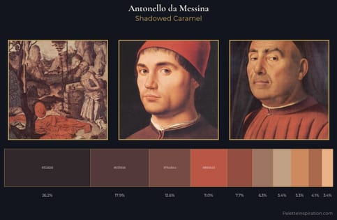 Antonello da Messina Palette 3 - Shadowed Caramel