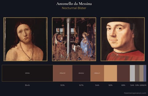 Antonello da Messina Palette 8