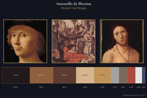 Antonello da Messina Master Palette