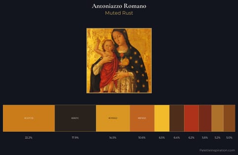 Antoniazzo Romano Palette 7