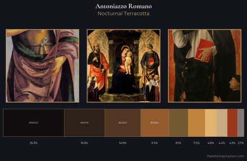Antoniazzo Romano Palette 8