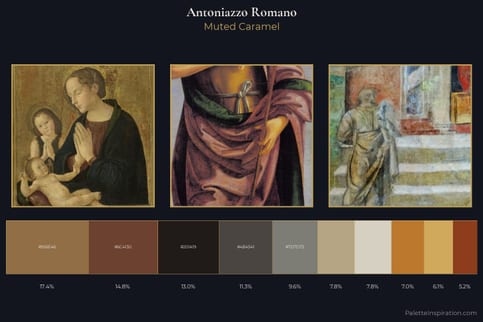 Antoniazzo Romano Master Palette