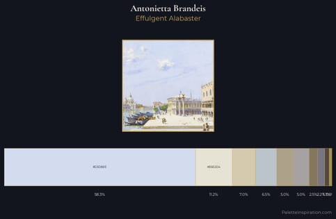 Antonietta Brandeis Palette 2