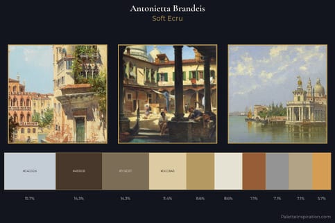 Antonietta Brandeis Master Palette