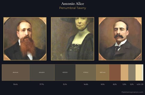 Antonio Alice Palette 1