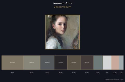 Antonio Alice Palette 3 - Veiled Vellum