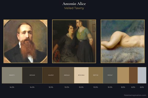 Antonio Alice Master Palette
