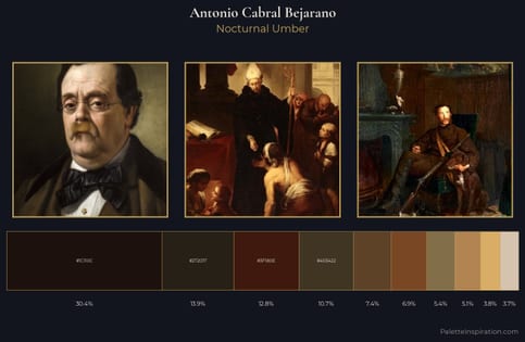 Antonio Cabral Bejarano Palette 2 - Nocturnal Umber