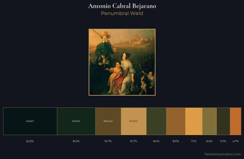 Antonio Cabral Bejarano Palette 5