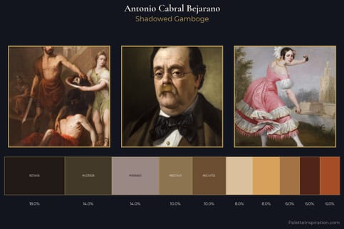Antonio Cabral Bejarano Master Palette