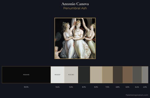 Antonio Canova Palette 1