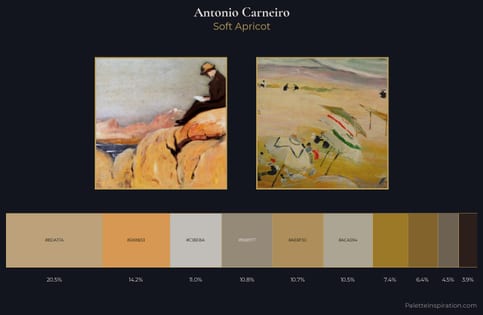 Antonio Carneiro Palette 2