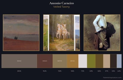 Antonio Carneiro Palette 4 - Veiled Tawny
