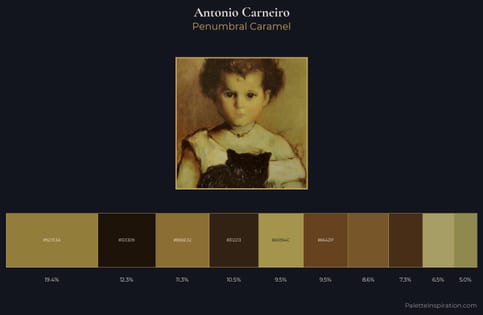 Antonio Carneiro Palette 5