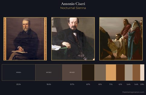 Antonio Ciseri Palette 6