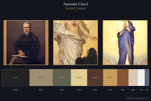 Antonio Ciseri Master Palette