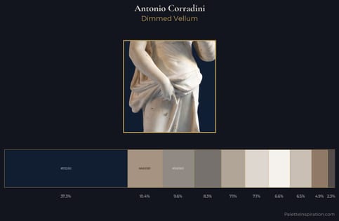 Antonio Corradini Palette 1