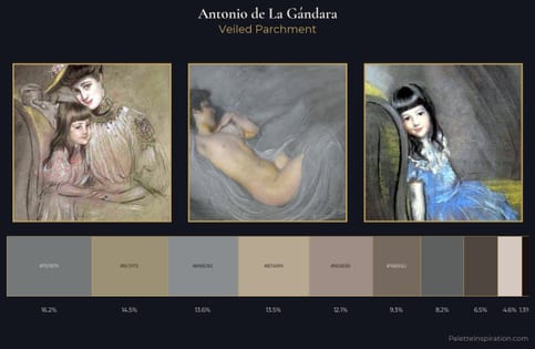 Antonio de La Gándara Palette 2