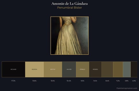 Antonio de La Gándara Palette 6