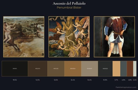 Antonio del Pollaiolo Palette 4 - Penumbral Bister