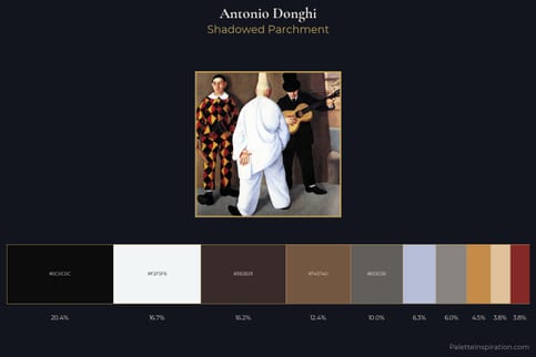 Antonio Donghi Master Palette