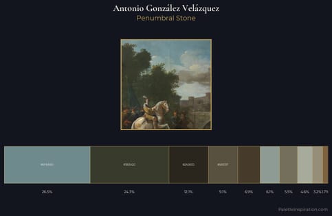 Antonio González Velázquez Palette 1