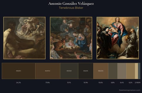 Antonio González Velázquez Palette 4