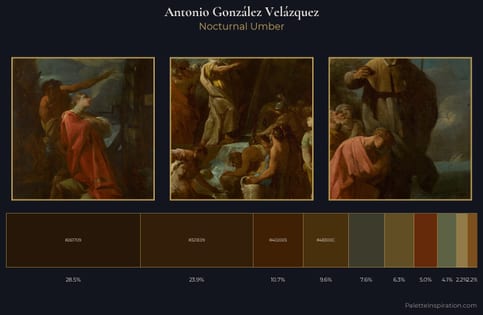Antonio González Velázquez Palette 6