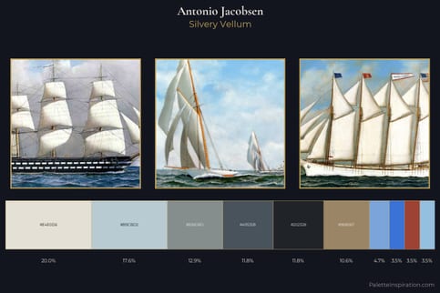 Antonio Jacobsen Master Palette