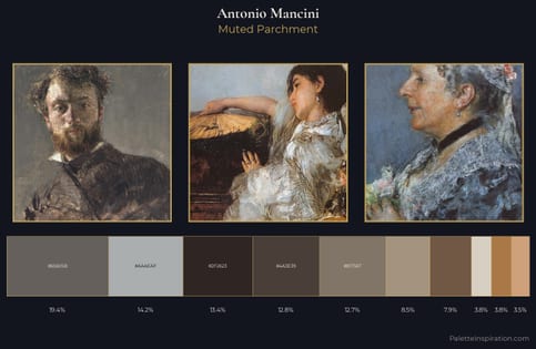 Antonio Mancini Palette 3