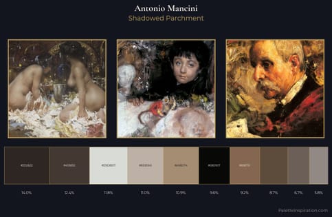 Antonio Mancini Palette 5