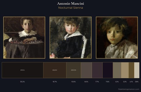Antonio Mancini Palette 6