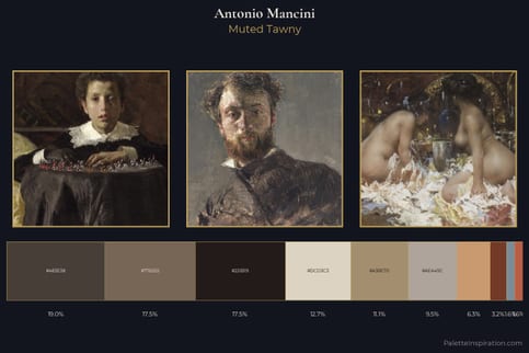 Antonio Mancini Master Palette
