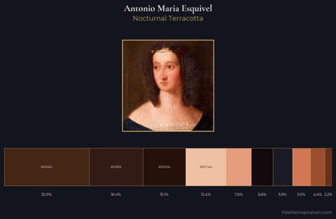 Antonio Maria Esquivel Palette 4