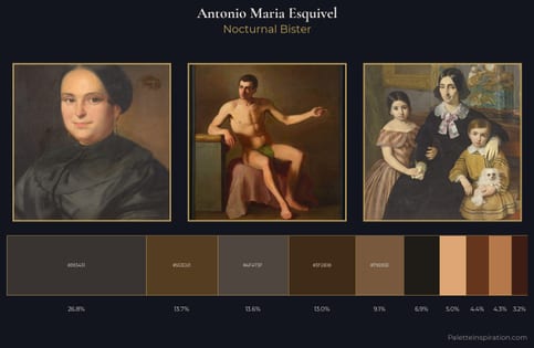 Antonio Maria Esquivel Palette 5 - Nocturnal Bister
