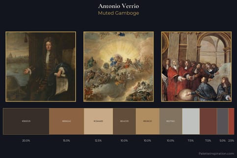 Antonio Verrio Master Palette