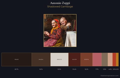 Antonio Zoppi Palette 3 - Shadowed Gamboge