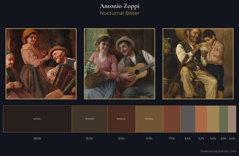 Antonio Zoppi Palette 5 - Nocturnal Bister