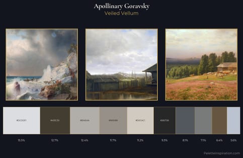 Apollinary Goravsky Palette 1
