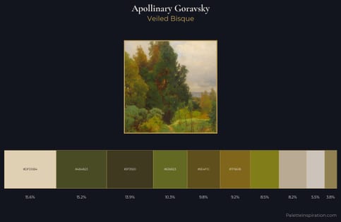 Apollinary Goravsky Palette 4