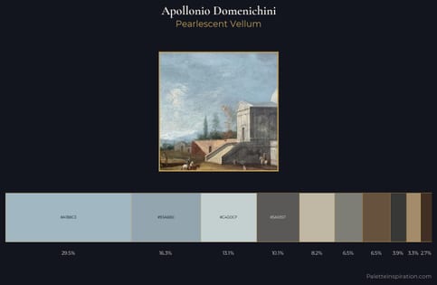 Apollonio Domenichini Palette 1