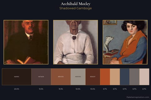 Archibald Motley Master Palette