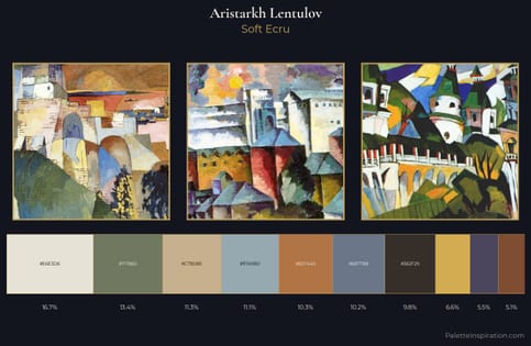 Aristarkh Lentulov Palette 3
