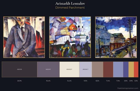 Aristarkh Lentulov Palette 4