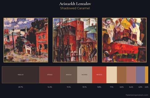 Aristarkh Lentulov Palette 6