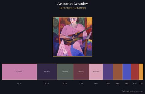Aristarkh Lentulov Palette 7