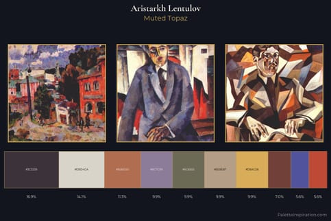 Aristarkh Lentulov Master Palette