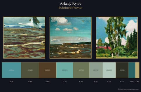 Arkady Rylov Palette 5