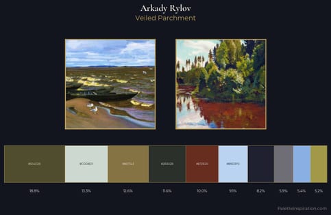 Arkady Rylov Palette 6